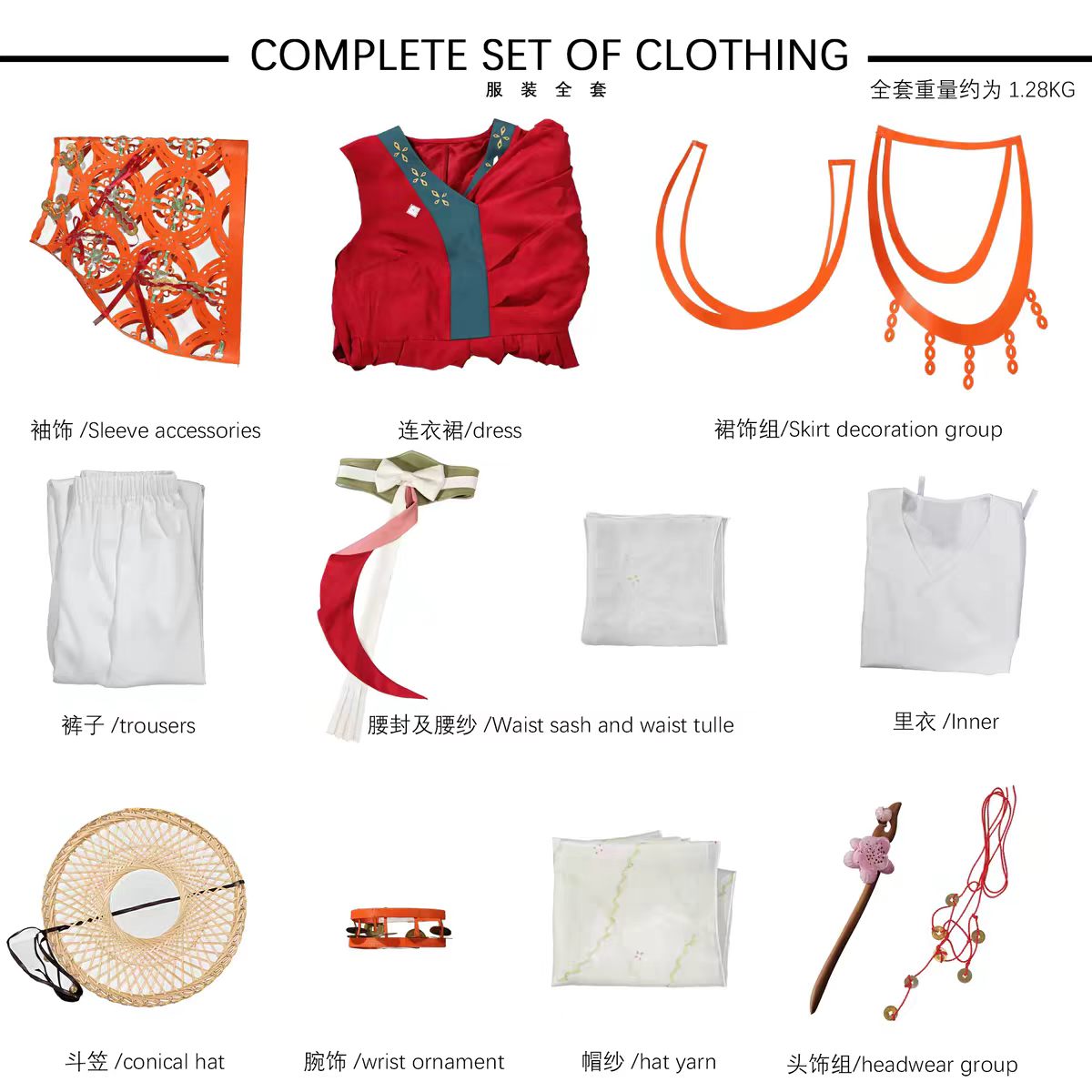 Anime Cosplay 2026 - 2026 new Role Play Outfit Game